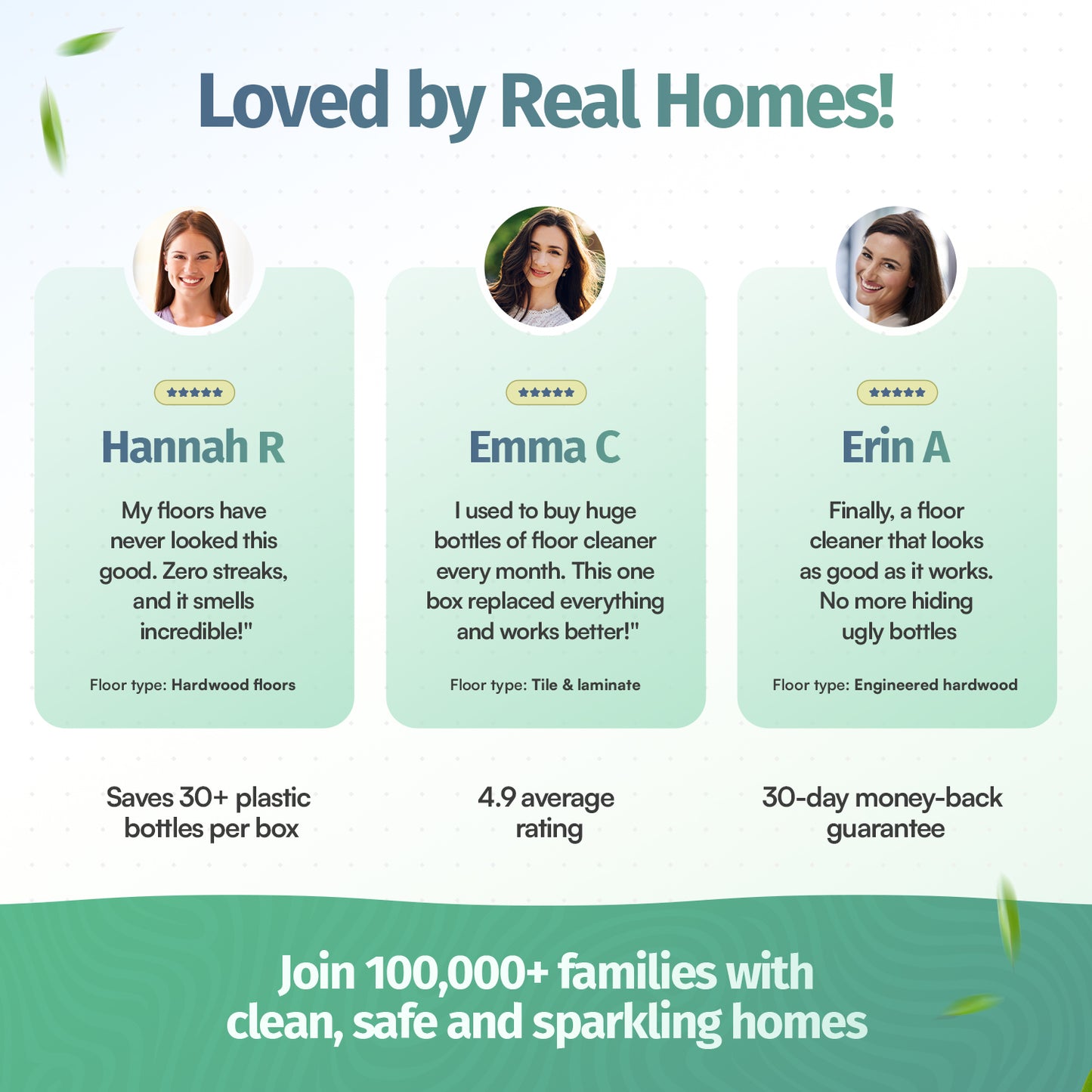 PureStep Eco-Friendly Floor Cleaning Sheets - 30 Washes