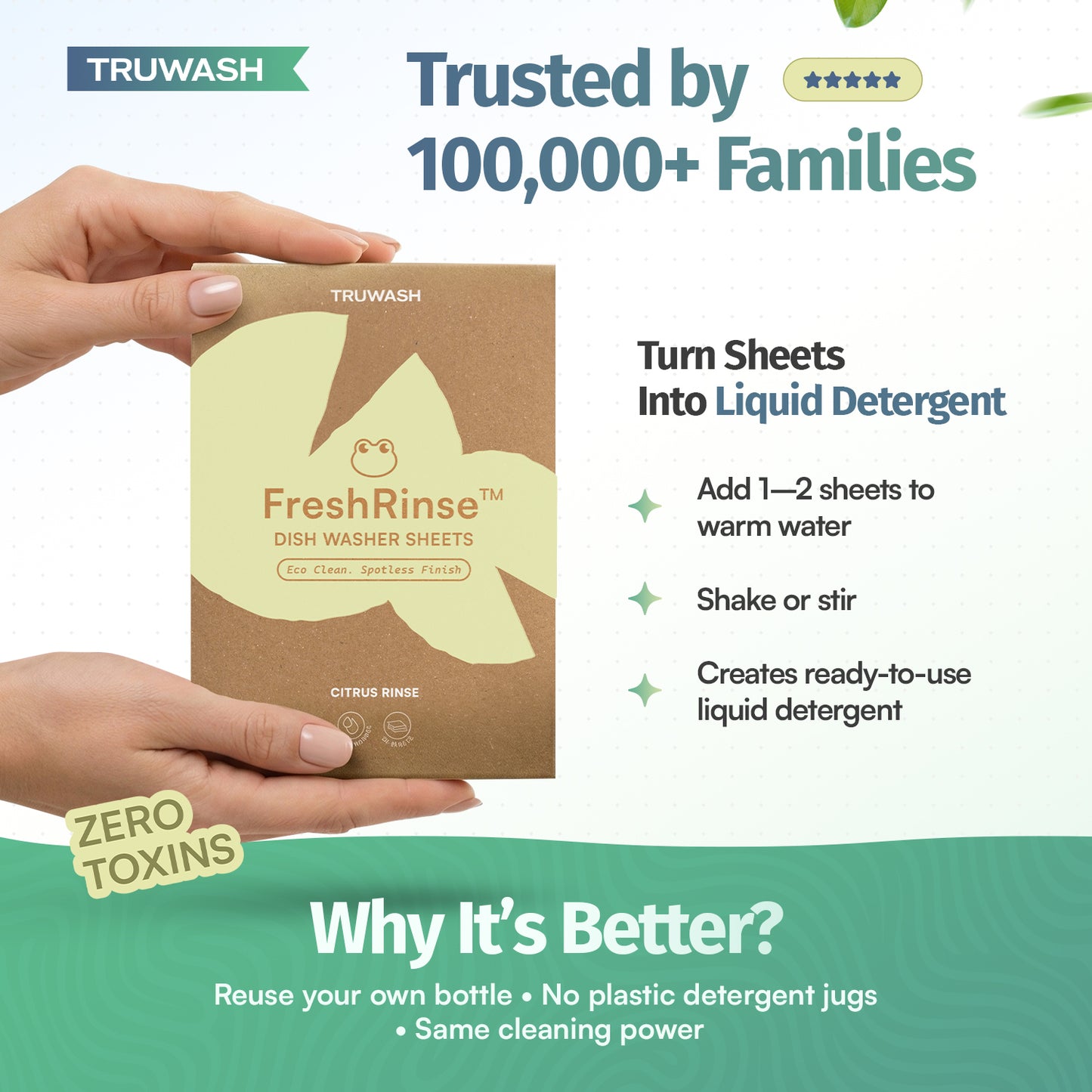 FreshRinse Eco-Friendly Dishwasher Sheets - 60 Loads