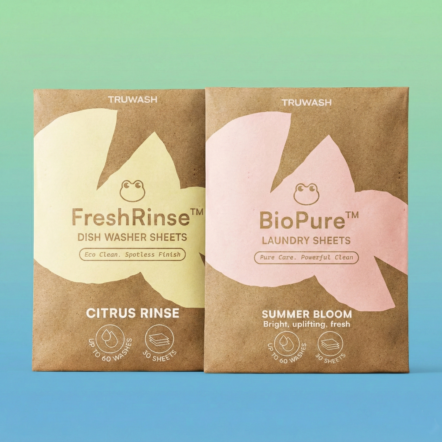 Everyday Essentials Bundle - Eco Laundry & Dishwasher Sheets