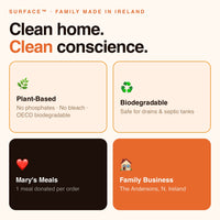 Surface Refill - Multi-Surface Degreaser Cleaner