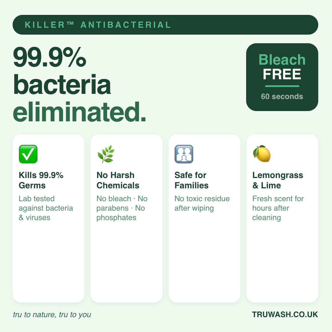 Killer Antibacterial Spray 500ml - Lemongrass & Lime Scent