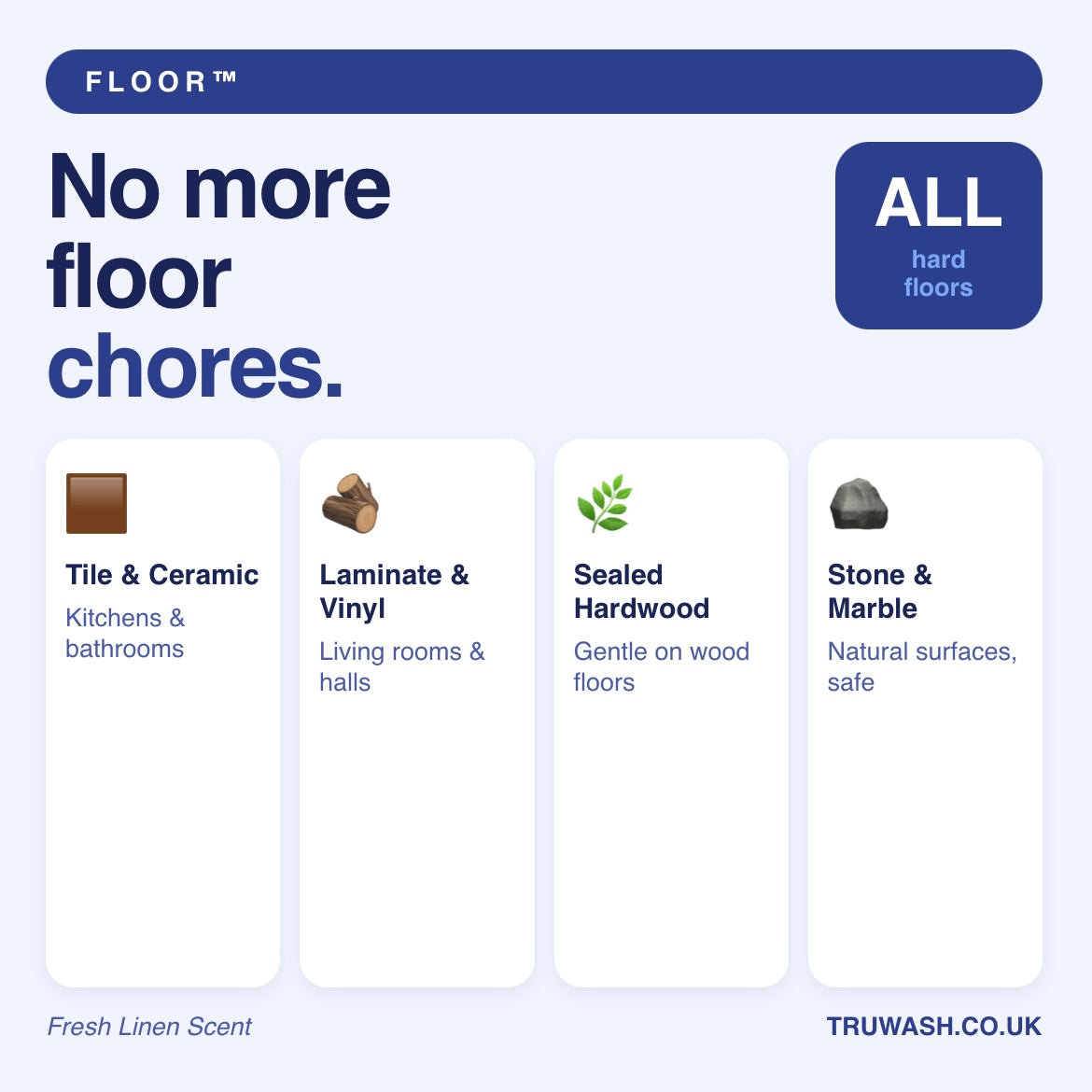 Floor Refill - Linen Scented Floor Cleaner