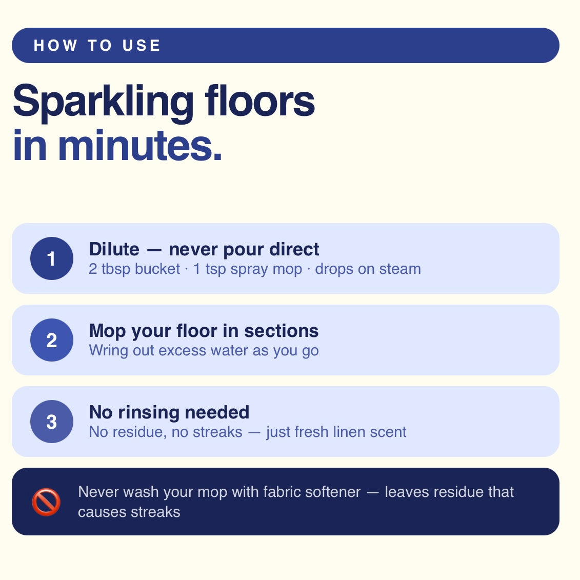Floor Refill - Linen Scented Floor Cleaner