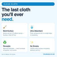 SuperDuper Scrub Cloths 2 Pack - Dual-Action Cleaning Cloths