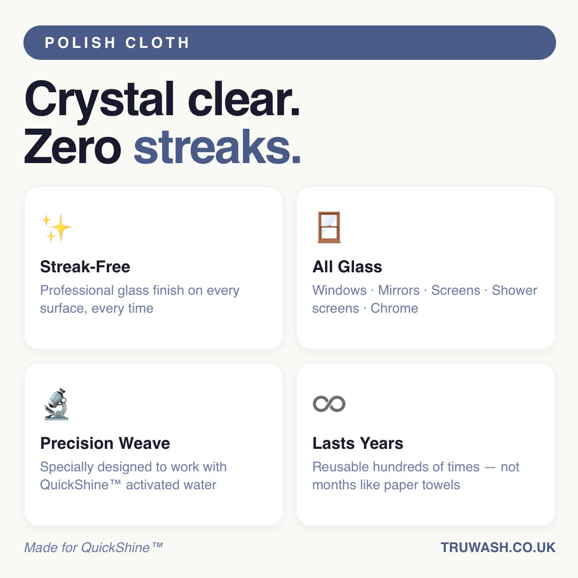 Professional Polishing Cloth - Premium Microfiber for Streak-Free Shine