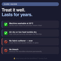 Professional Polishing Cloth - Premium Microfiber for Streak-Free Shine