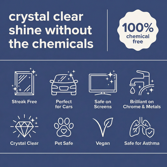 Quickshine 5L Refill - Chemical-Free Streak-Free Cleaner