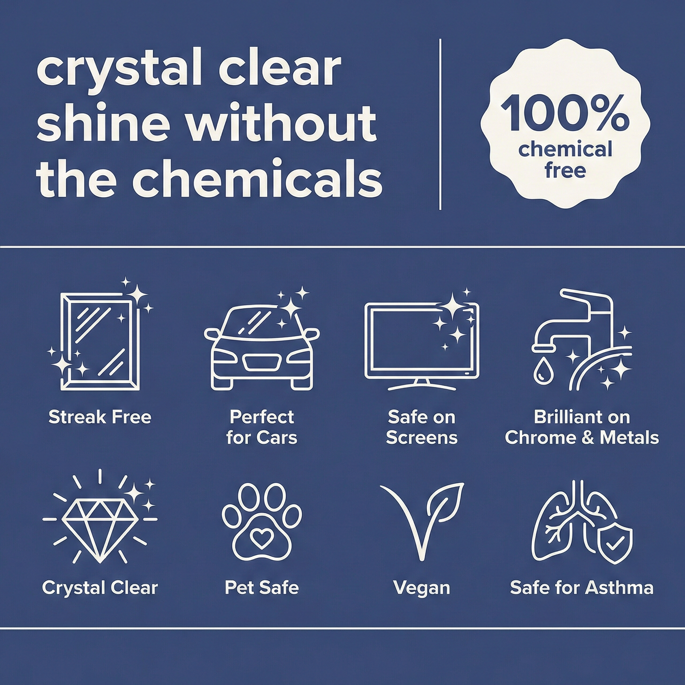 QuickShine Glass & Shiny Stuff Cleaner - 750ml