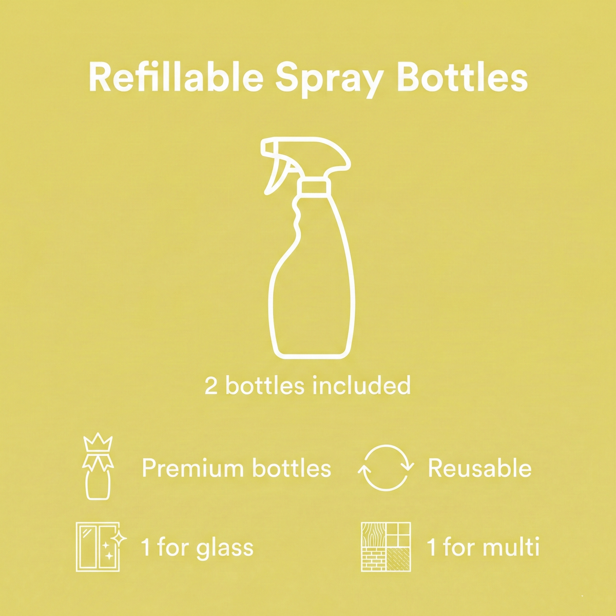 Complete Home System - 90 Day Supply