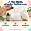 How to use Revive: add 3–5 drops to your diffuser, switch on and adjust to your preference.