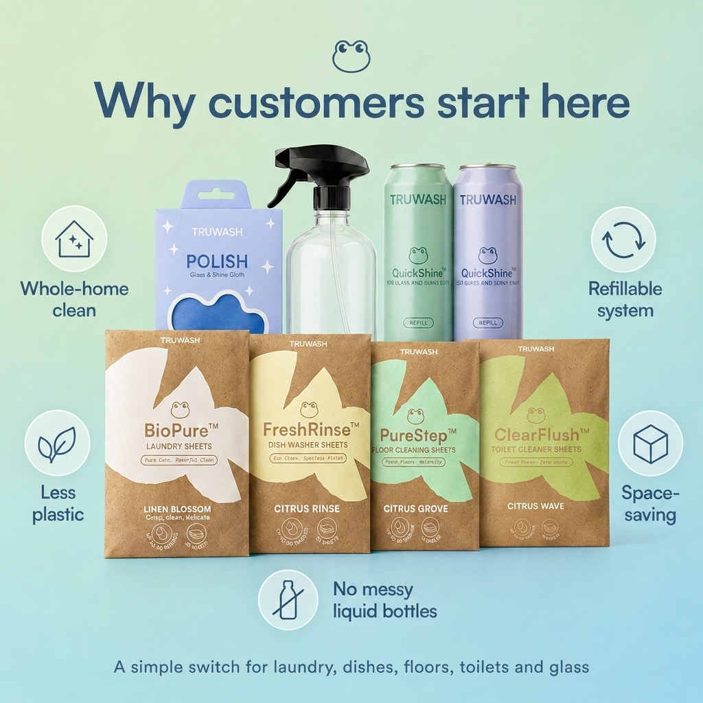 Tru-Starter Pack - Complete Eco-Friendly Cleaning Bundle