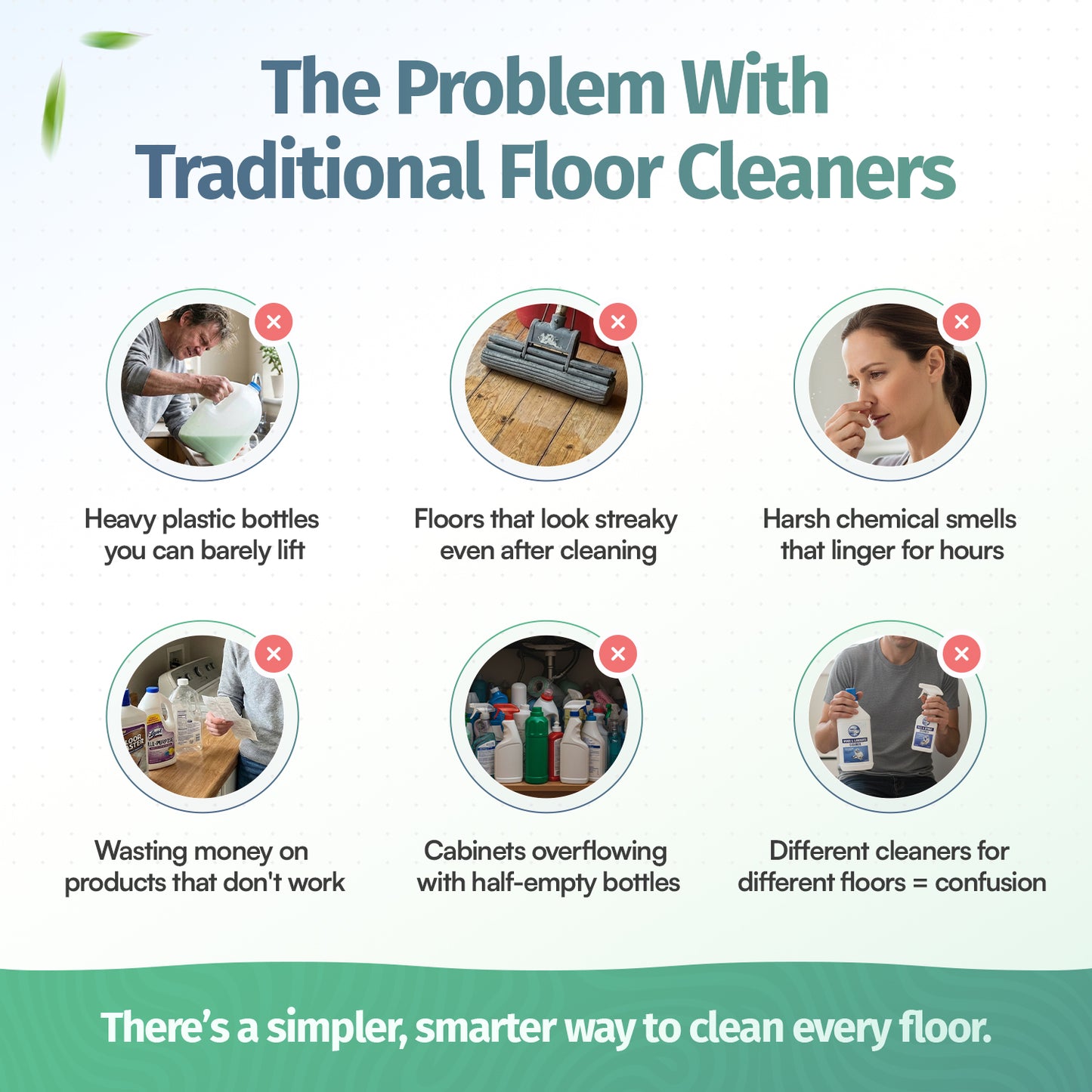 PureStep Eco-Friendly Floor Cleaning Sheets - 30 Washes