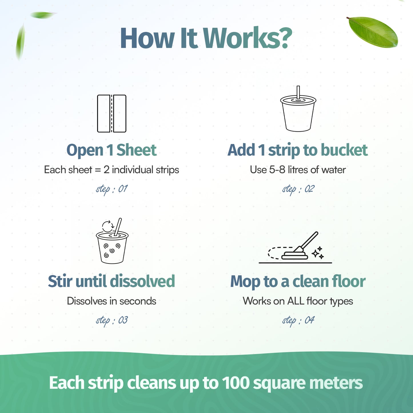 PureStep Eco-Friendly Floor Cleaning Sheets - 30 Washes