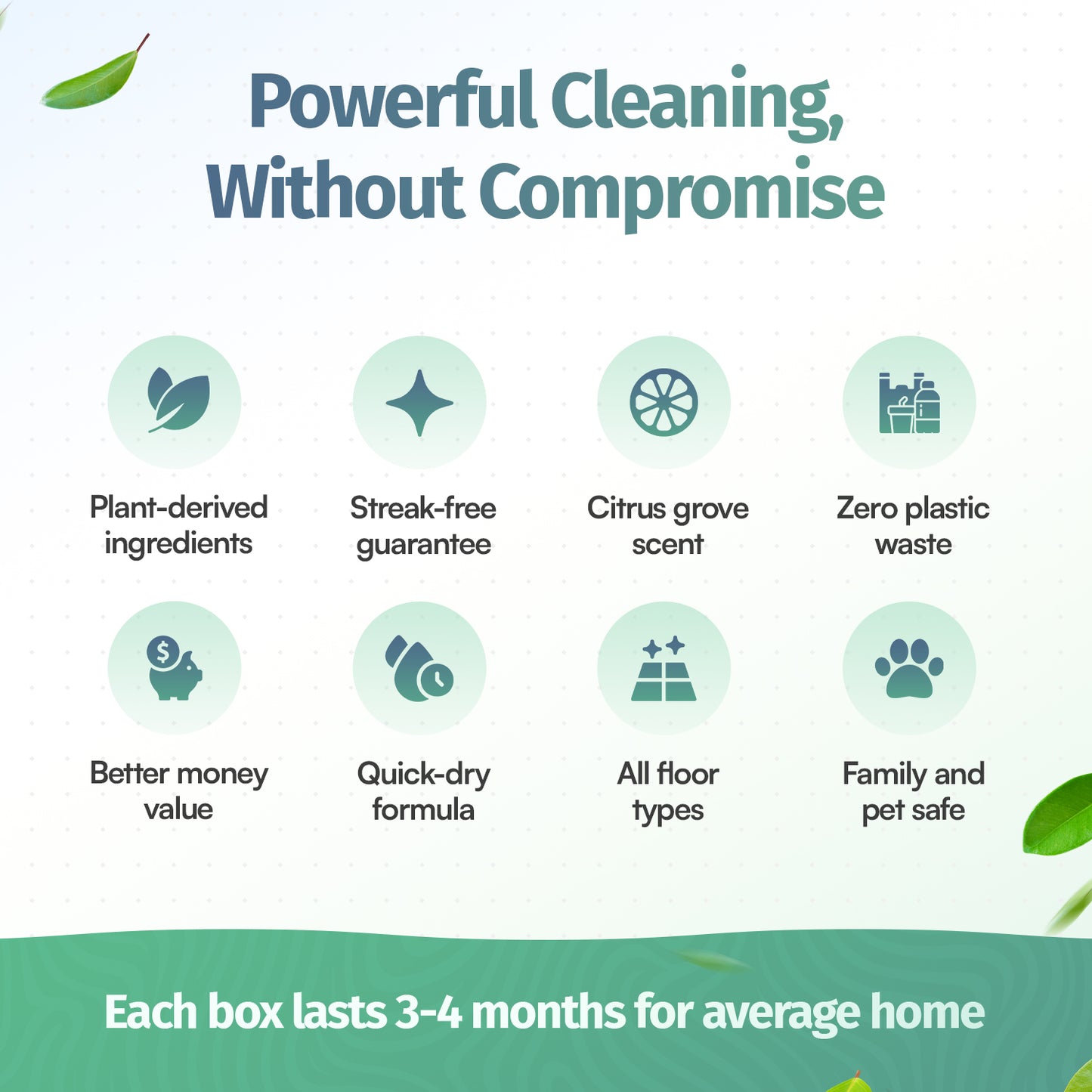 PureStep Eco-Friendly Floor Cleaning Sheets - 30 Washes