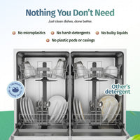 FreshRinse Eco-Friendly Dishwasher Sheets - 60 Loads