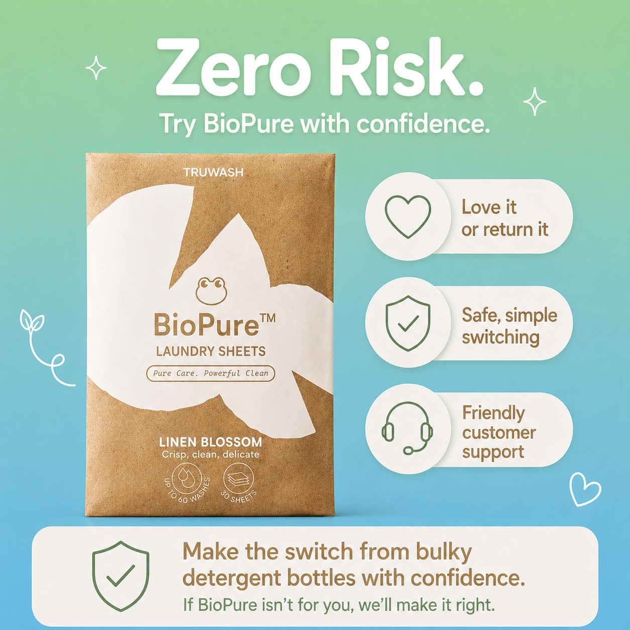 BioPure Eco-Friendly Laundry Sheets - Up To 60 Washes