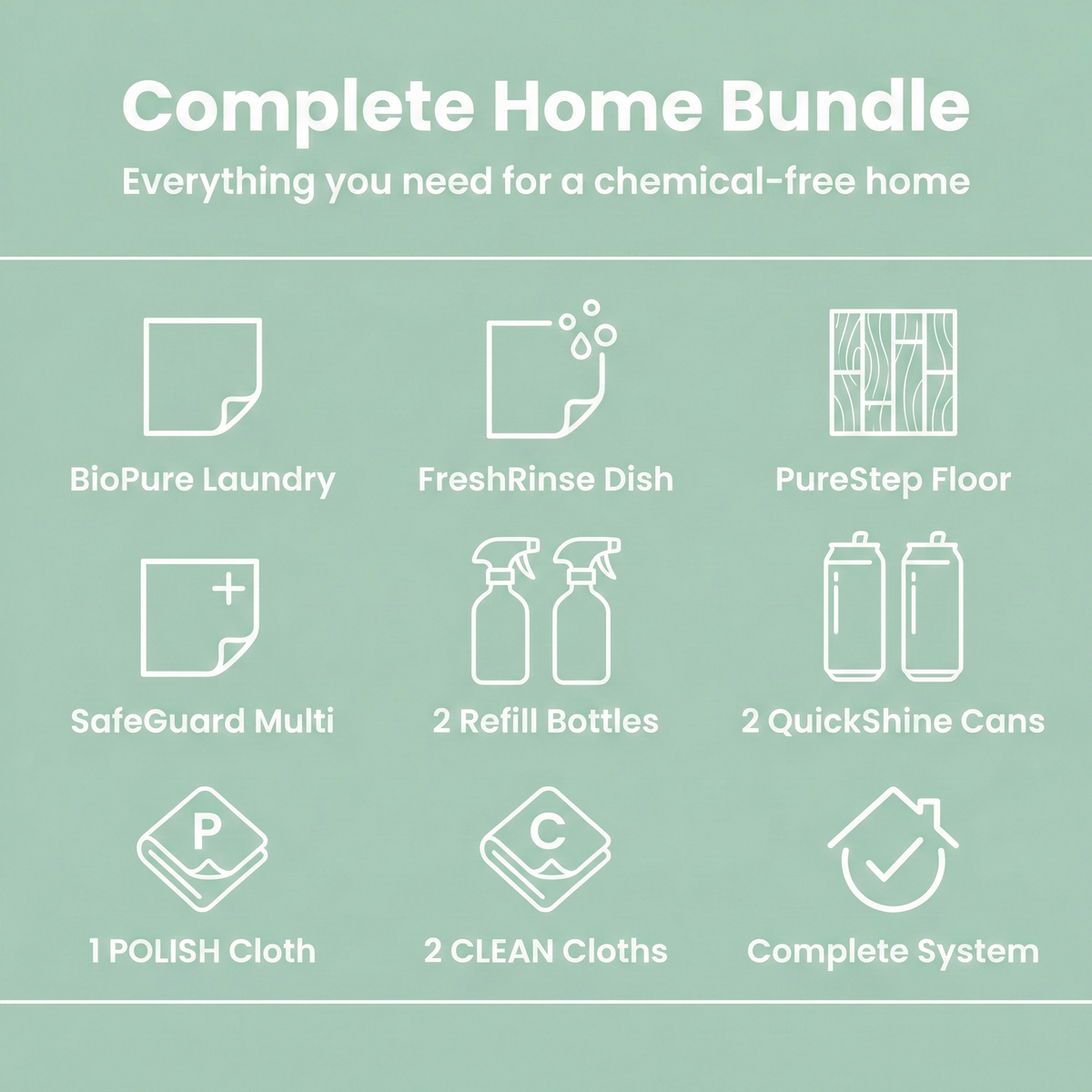 Complete Home System - 90 Day Supply