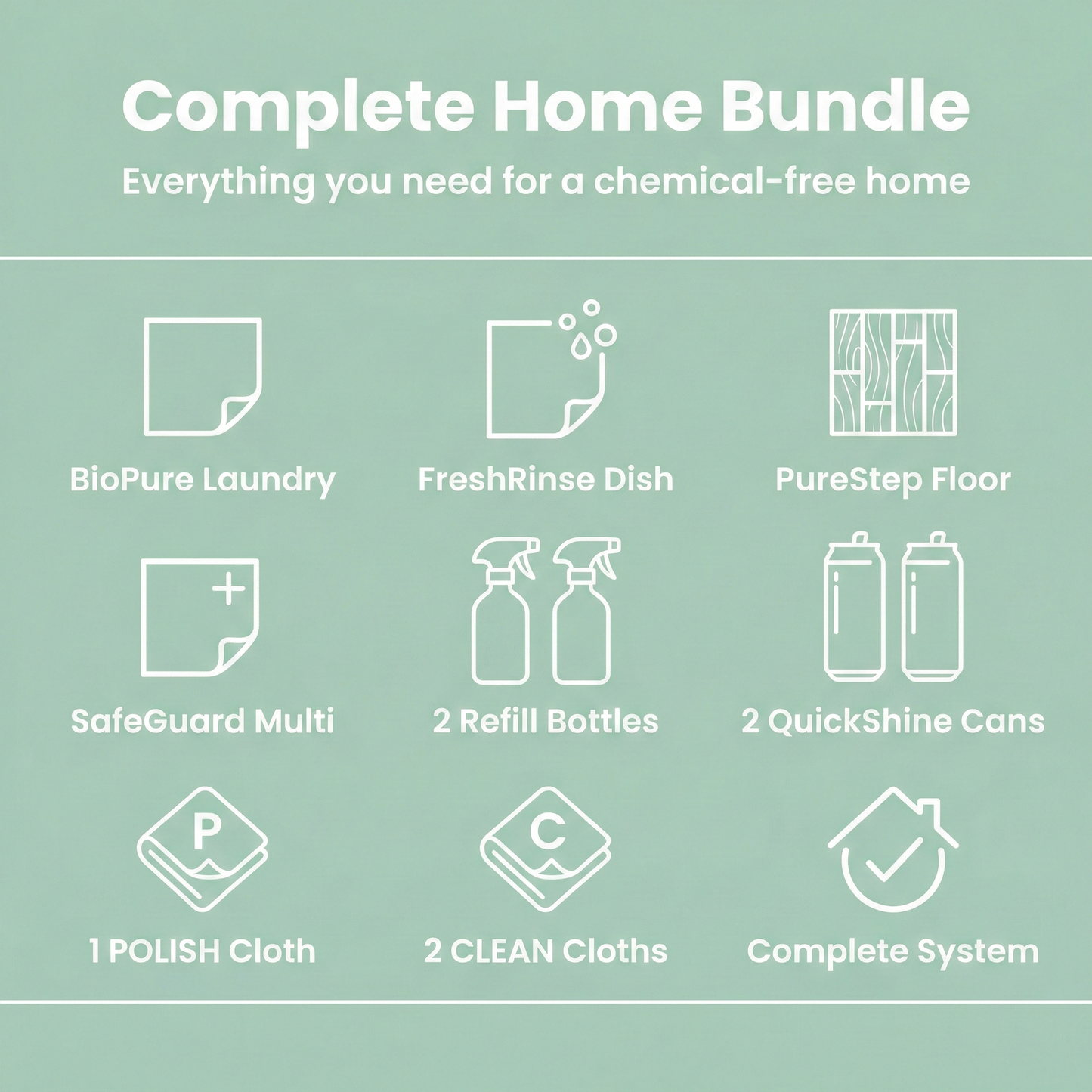 Complete Home System - 90 Day Supply