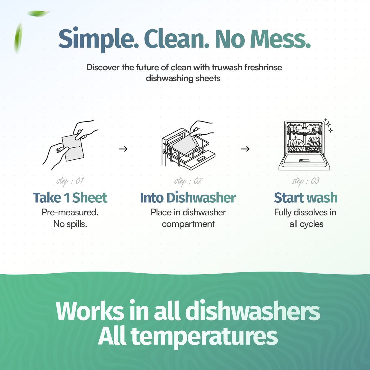 FreshRinse Eco-Friendly Dishwasher Sheets - 60 Loads