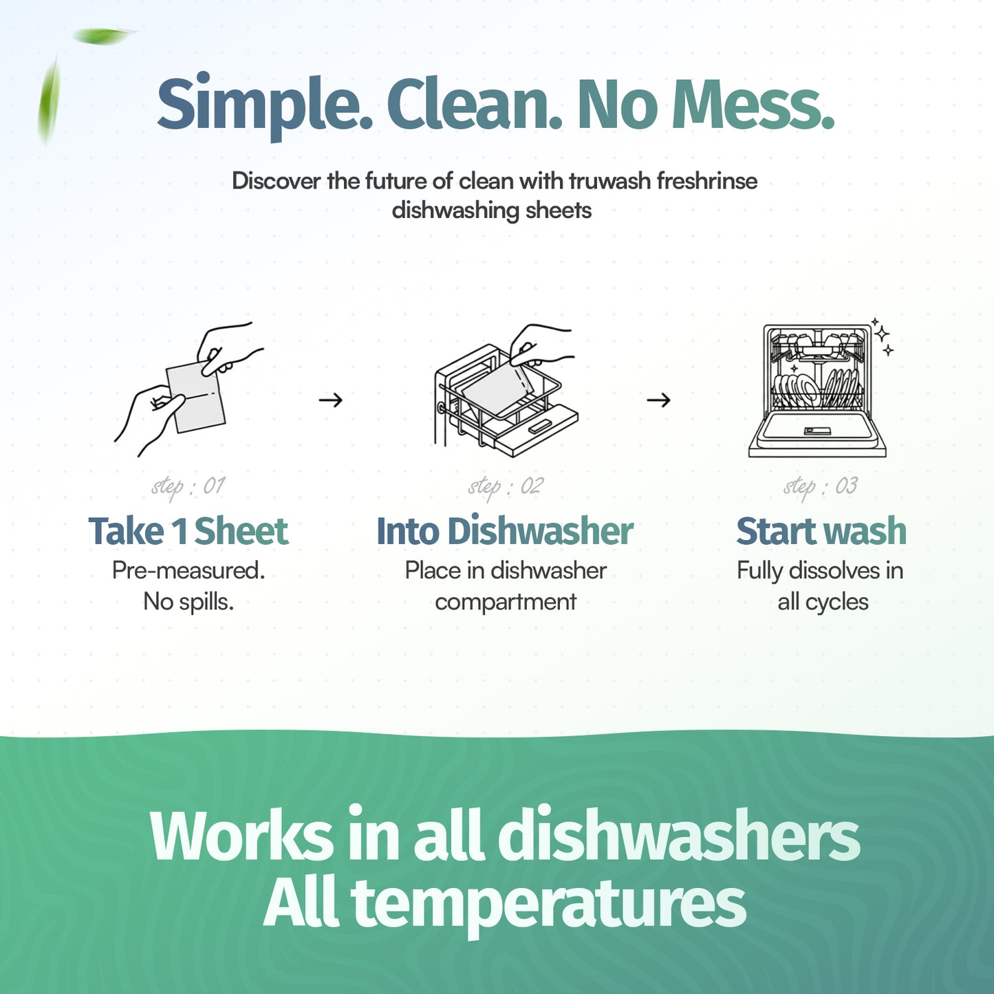 FreshRinse Eco-Friendly Dishwasher Sheets - 60 Loads