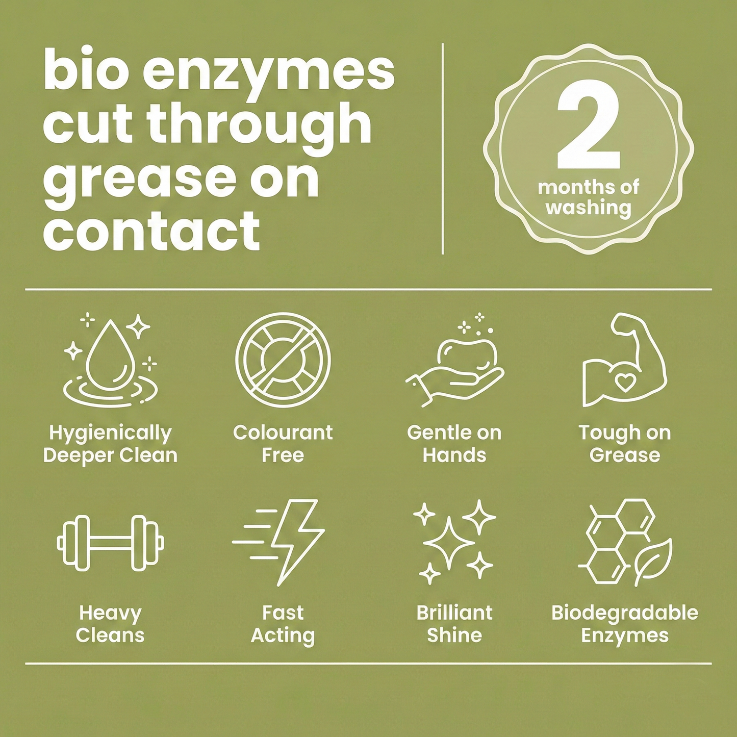 FreshRinse Eco-Friendly Dishwasher Sheets - 60 Loads