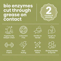 FreshRinse Eco-Friendly Dishwasher Sheets - 60 Loads