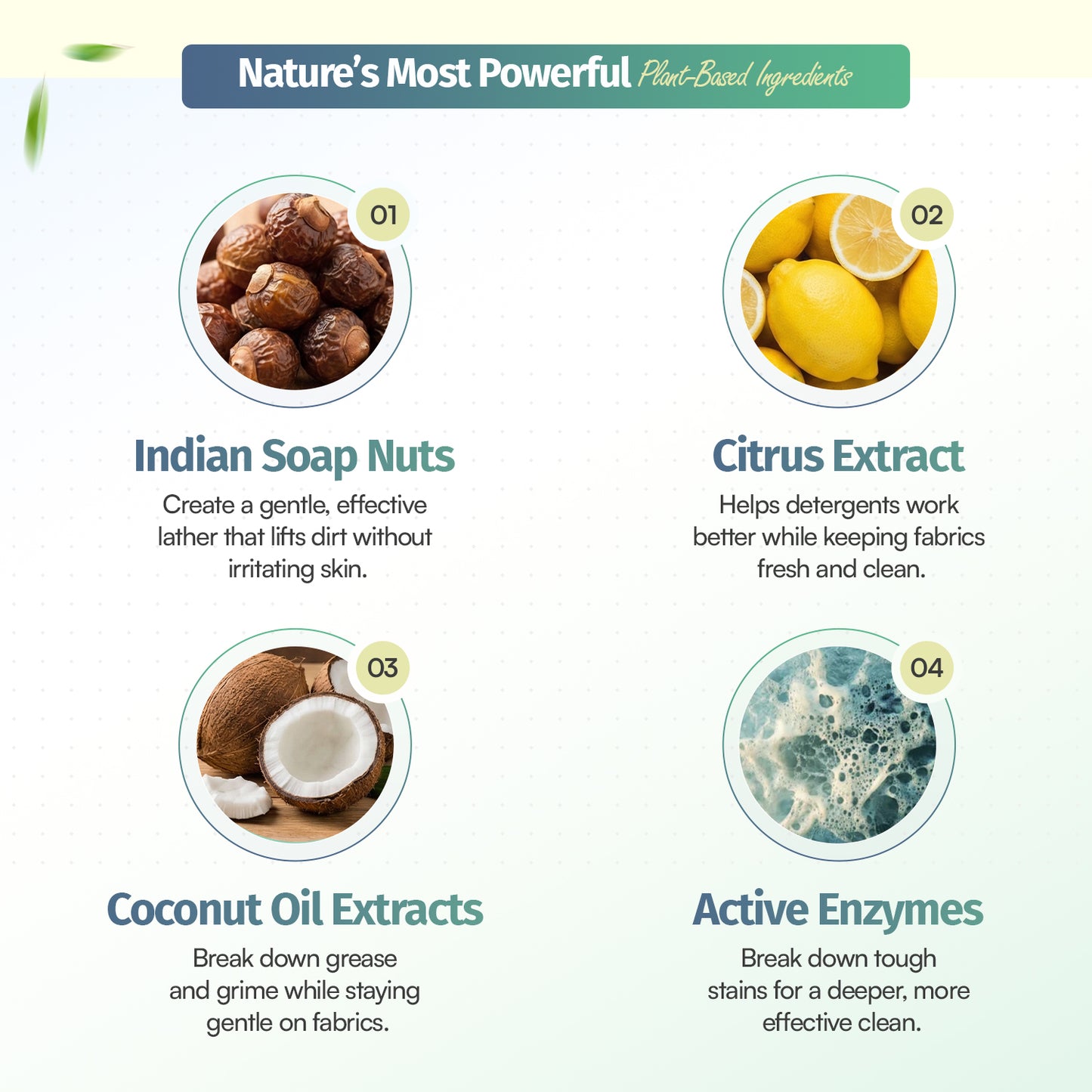 BioPure Eco-Friendly Laundry Sheets (up to 60 Washes)