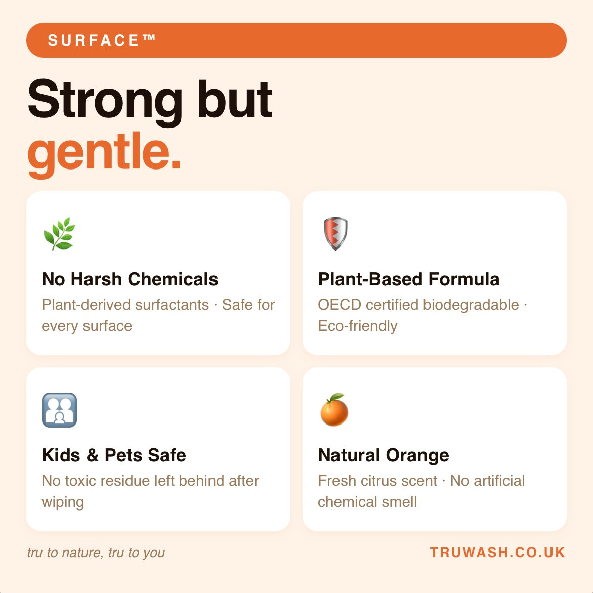 Surface Refill - Multi-Surface Degreaser Cleaner