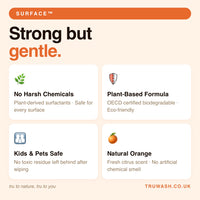 Surface Refill - Multi-Surface Degreaser Cleaner