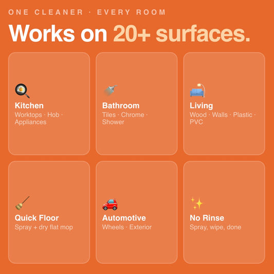 Surface Refill - Multi-Surface Degreaser Cleaner