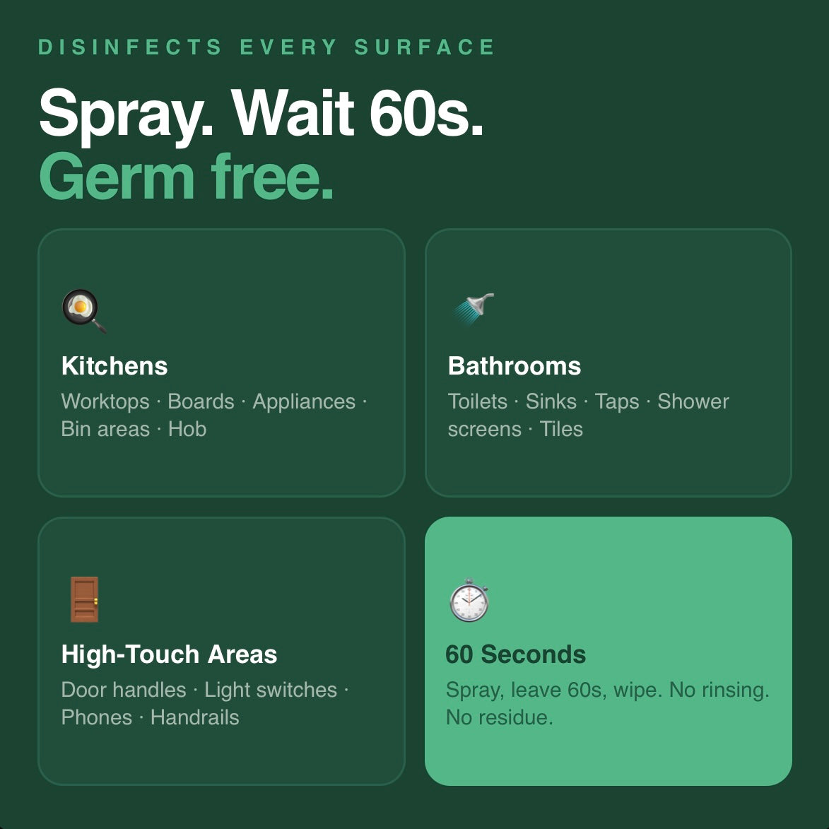 Killer Antibacterial Spray 500ml - Lemongrass & Lime Scent