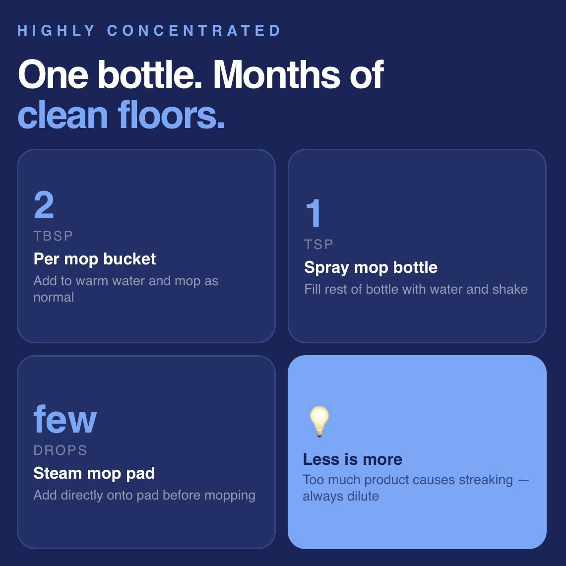 Floor Refill - Linen Scented Floor Cleaner