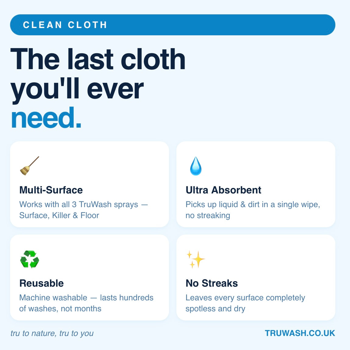 SuperDuper Scrub Cloths 2 Pack - Dual-Action Cleaning Cloths