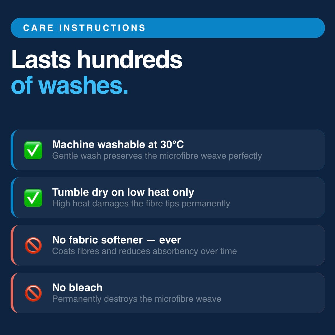 SuperDuper Scrub Cloths 2 Pack - Dual-Action Cleaning Cloths