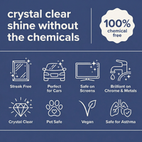 QuickShine Glass & Shiny Stuff Cleaner - 750ml