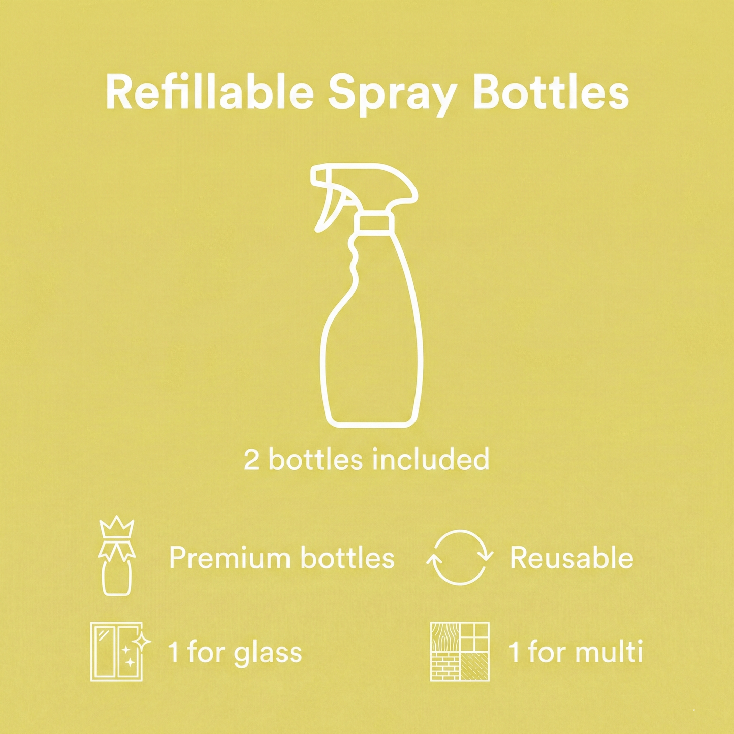 Complete Home System - 90 Day Supply